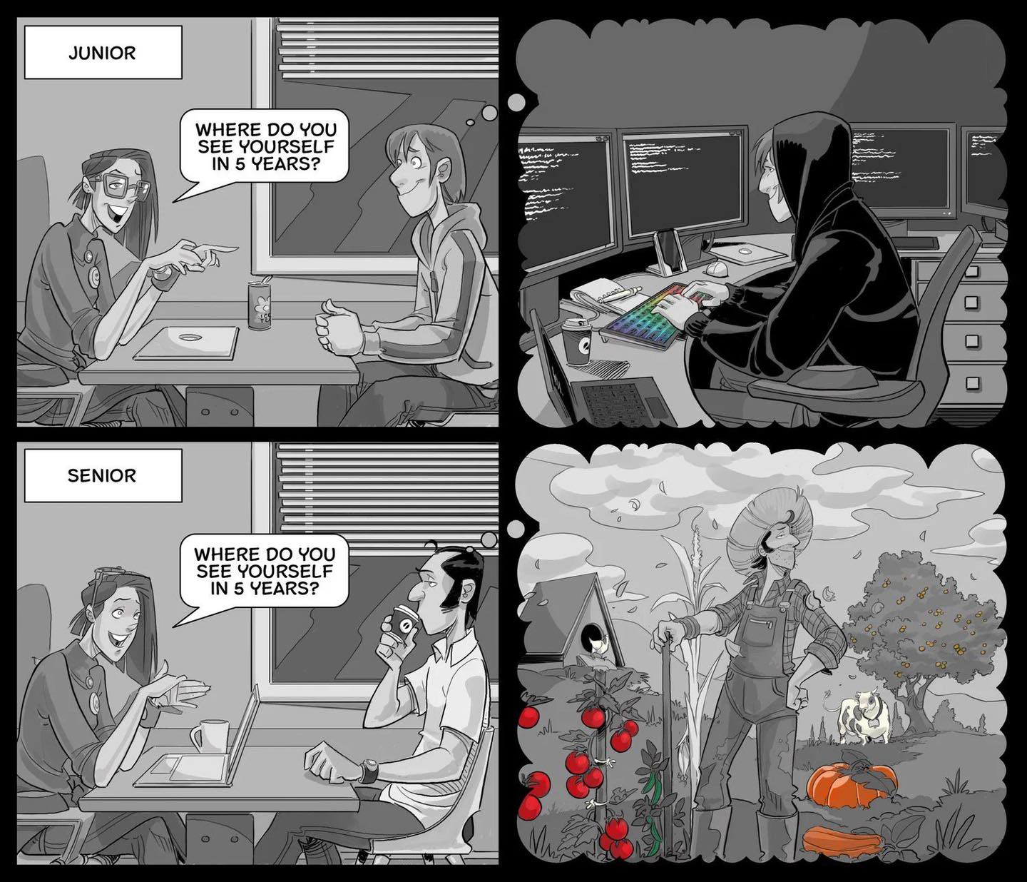 The meme is a comic strip that illustrates the changing nature of work and technology over time. The first panel shows a conversation between a junior and a senior, with the junior asking "Where do you see yourself in 5 years?" The second panel shows the senior working in a traditional office, while the third panel shows the junior working in a modern, high-tech environment. The final panel shows a farmer working in a field, with the text "Where do you see yourself in 5 years?" appearing again, implying that the answer is "as a farmer".